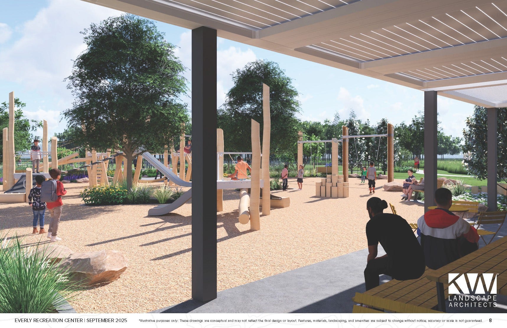 Community Amenities