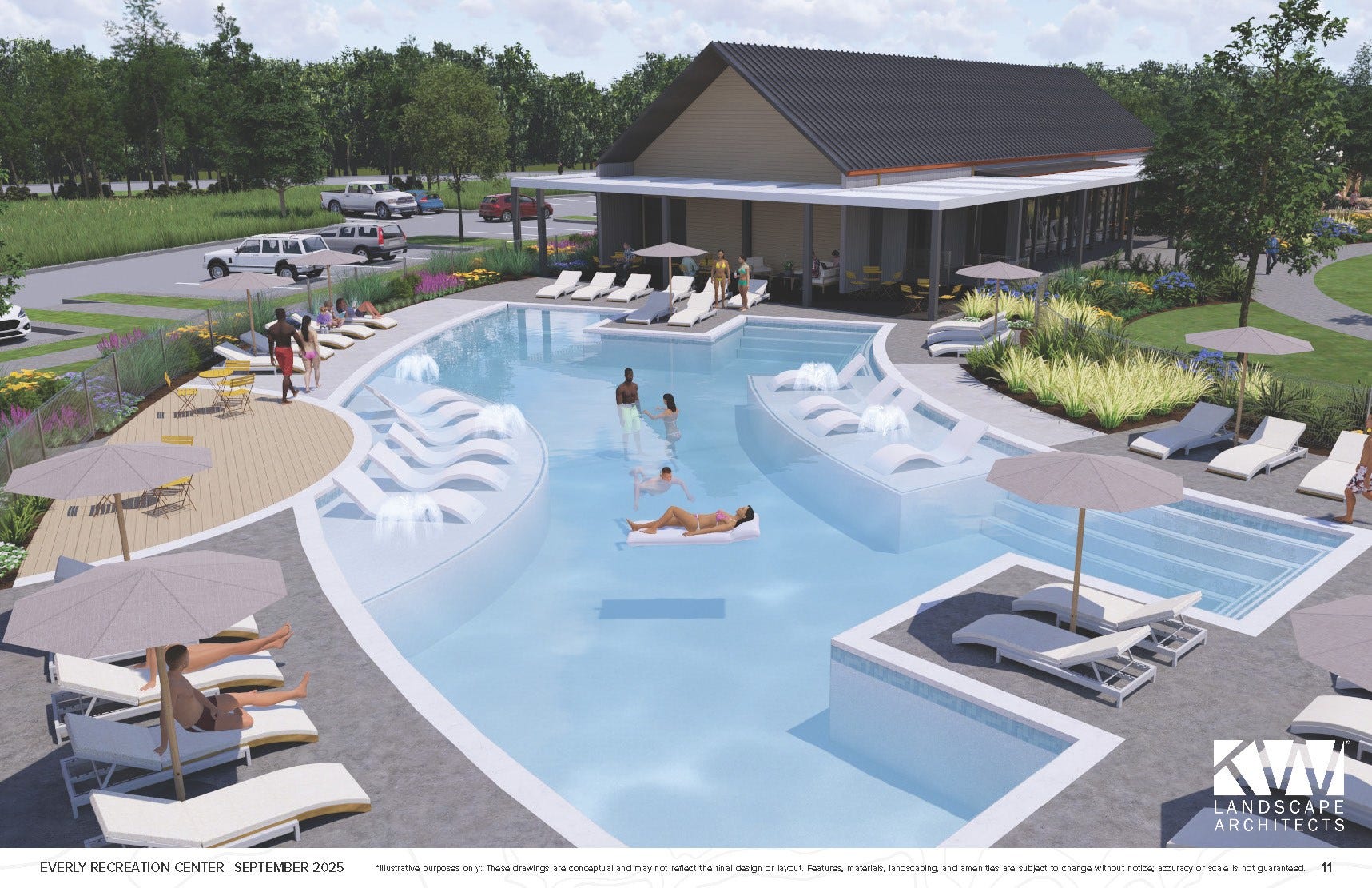 Community Amenities