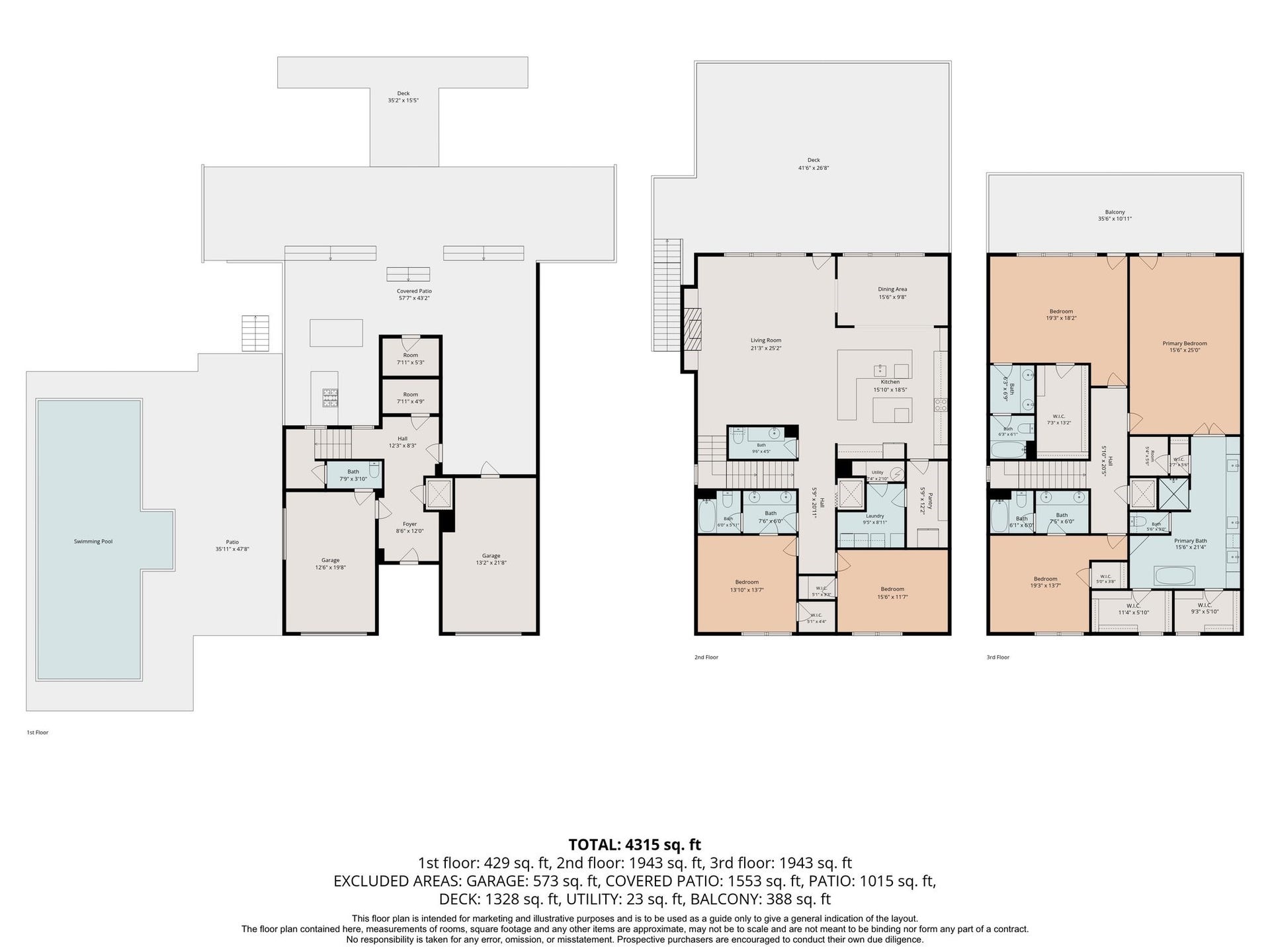 426 Sunset Circle, Tiki Island, TX 77554 Thoughtfully designed floor-plan.