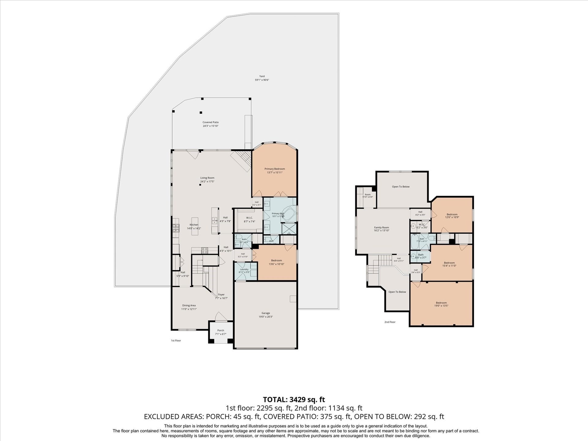 Floor Plan including porch areas and covered patio.