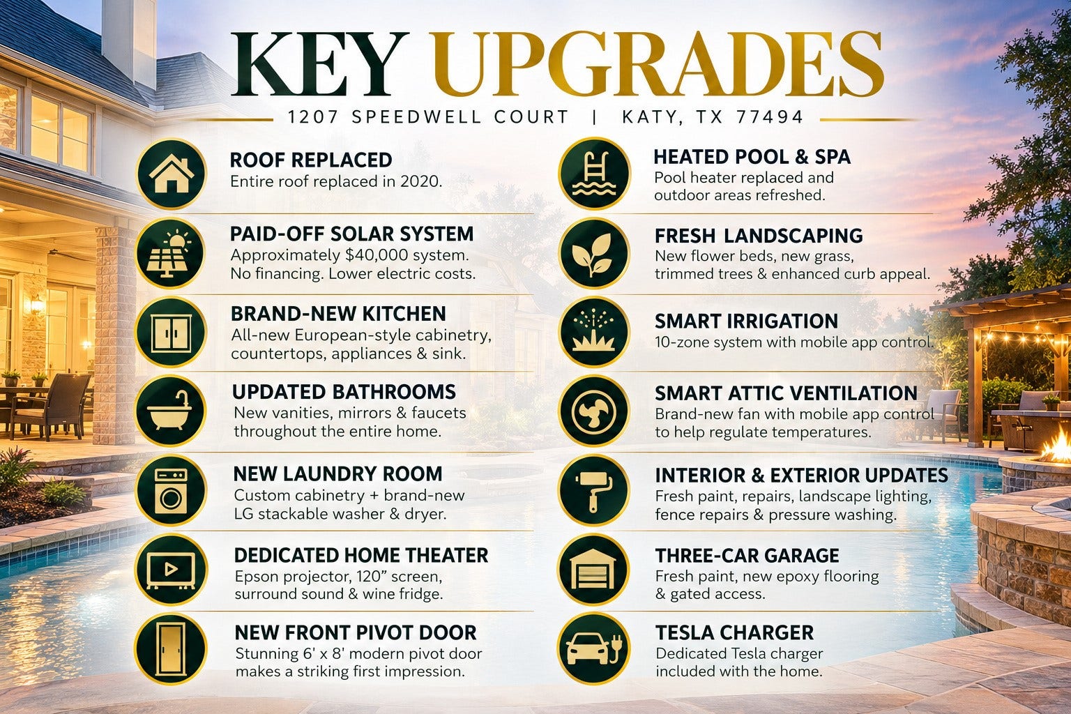 1207 Speedwell Court, Katy, TX 77494 1207 Speedwell Court, Katy, TX 77494