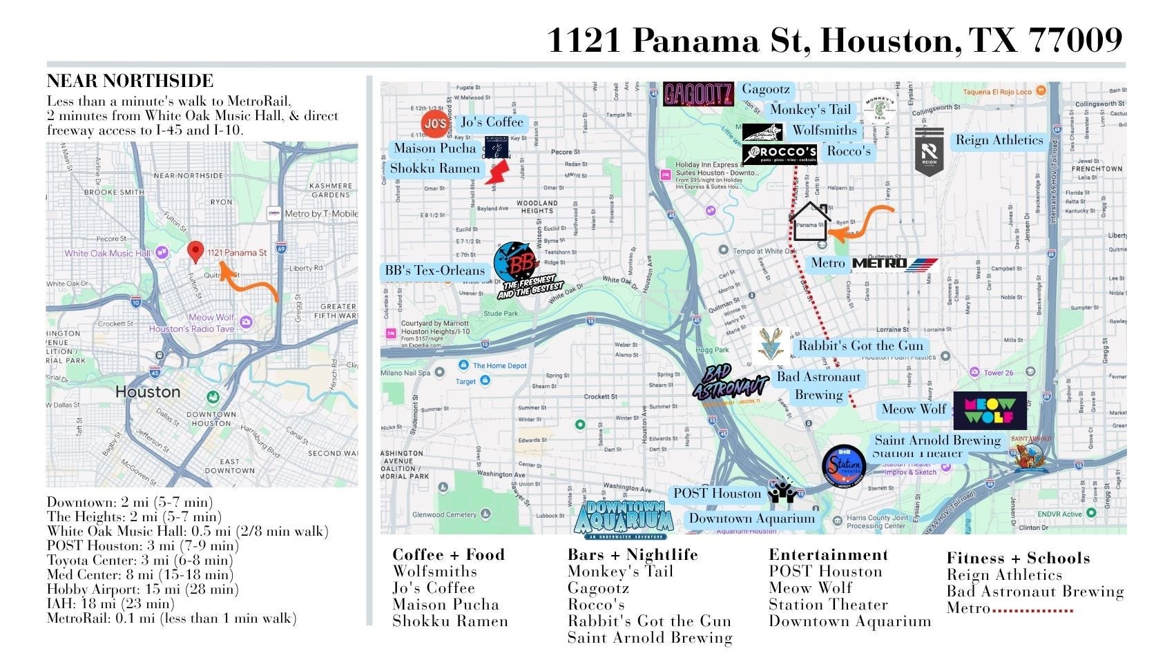 1121 Panama Street, #B, Houston, TX 77009 Neighborhood location map showcasing Near Northside's walkable access to MetroRail, White Oak Music Hall, and key Houston destinations including Downtown, the Heights, and the Texas Medical Center