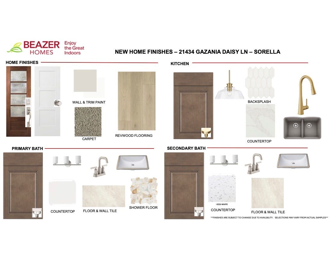 21434 Gazania Daisy Lane, Tomball, TX 77377 Design finishes for 21434 Gazania Daisy.