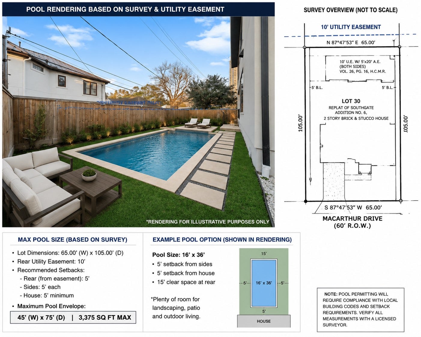2046 MacArthur Street, Houston, TX 77030 2046 MacArthur Street, Houston, TX 77030