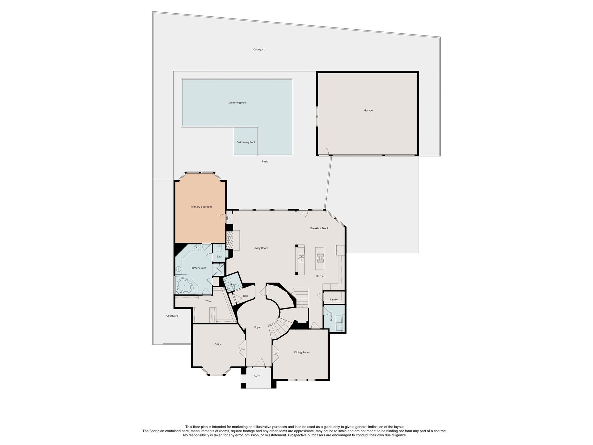 9007 Avebury Stone Circle, Missouri City, TX 77459 First floor layout with main living spaces, primary suite down, and easy access to the garage and private poolideal for everyday living and entertaining.