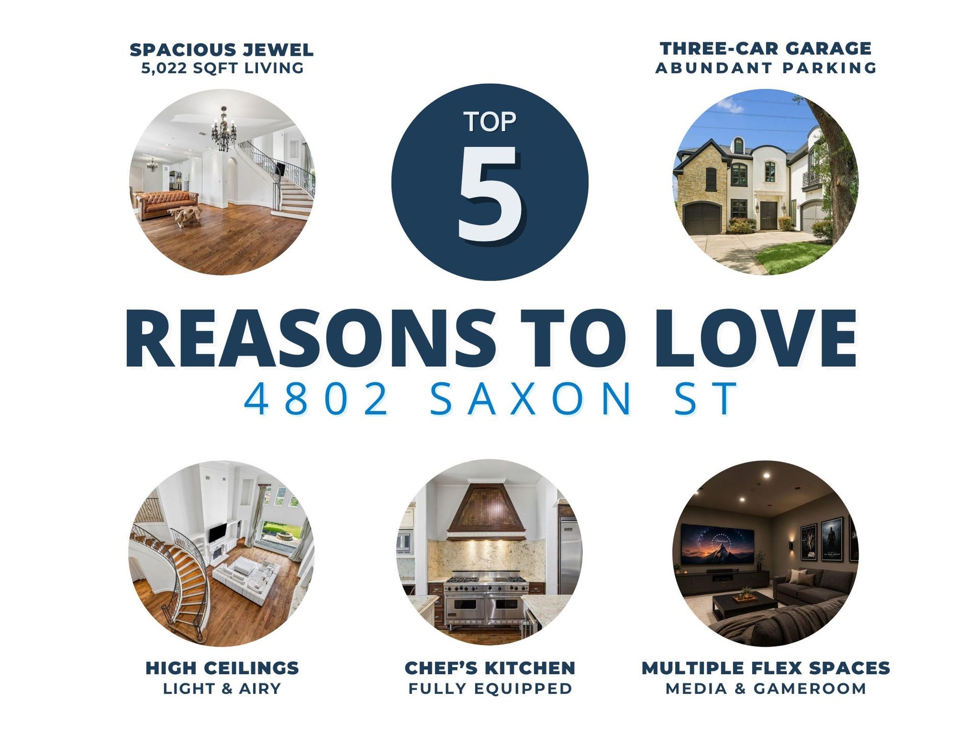 4802 Saxon Street, Bellaire, TX 77401 SO MANY REASONS TO LOVE. Here are the TOP 5 REASONS.