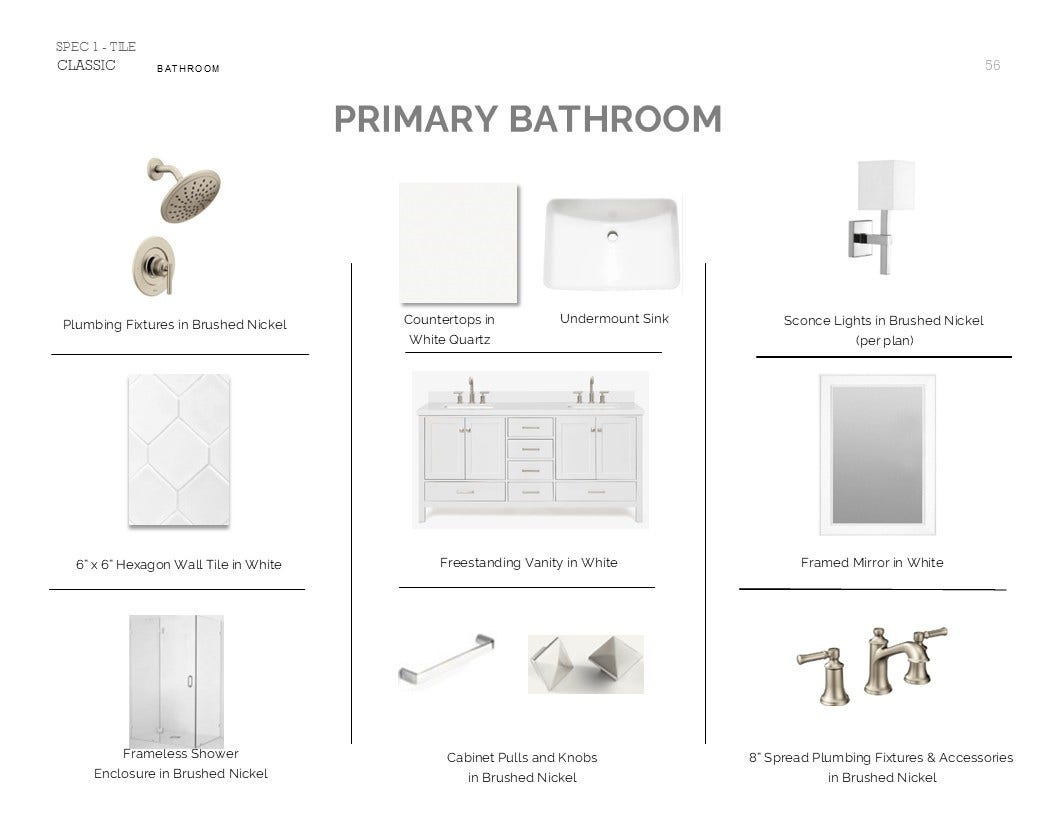 23635 Gulf Prairie Drive, Katy, TX 77493 Classic Look Palette 6: Primary Bathroom (*Artist rendering used for illustration purposes only.)