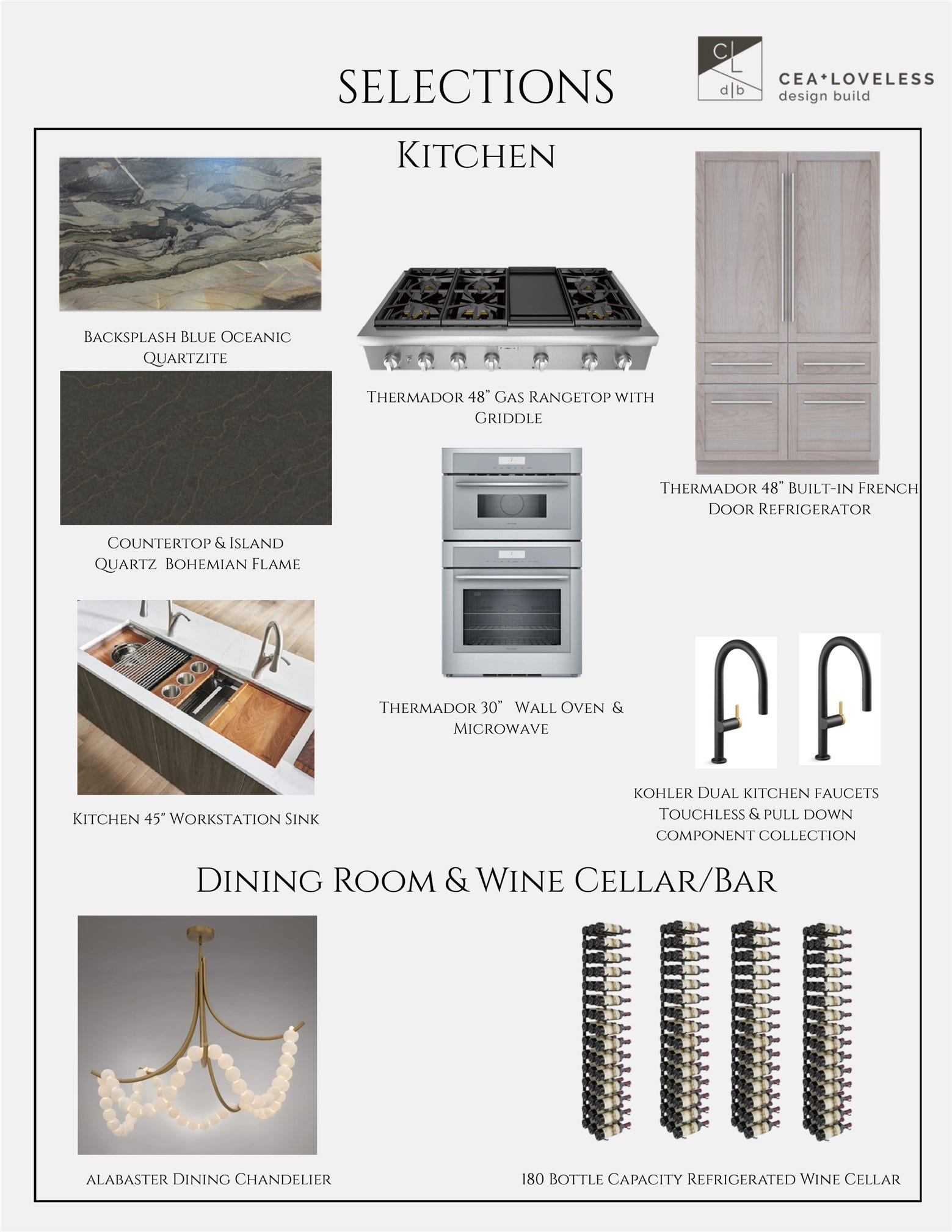 9214 Westview Drive, Houston, TX 77055 9214 Westview Drive, Houston, TX 77055