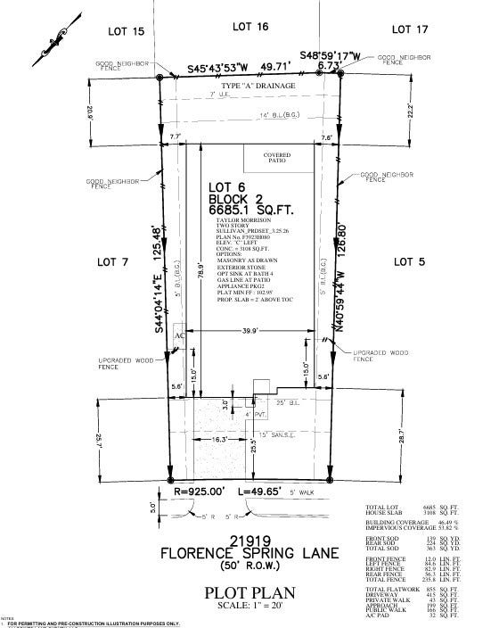 21919 Florence Spring Lane Preliminary Plot Plan