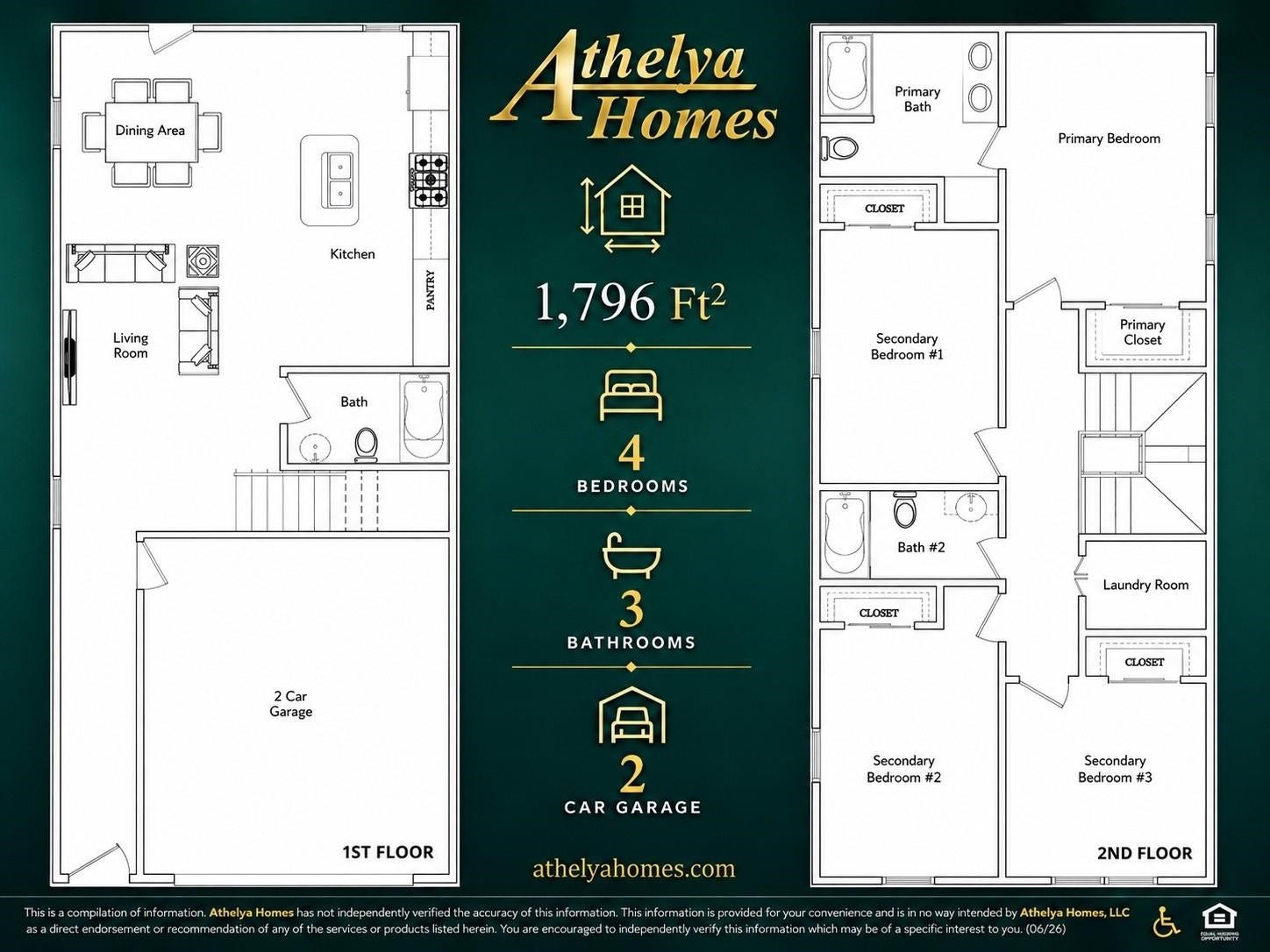 6677 Nielan Street, Houston, TX 77028 Detailed 2-story floor plan featuring 4 bedrooms, 3 full bathrooms & a 2-car garage. The first floor offers an open-concept living, dining & kitchen area with a full bathroom. Upstairs includes the primary suite, three secondary bedrooms, two full bathrooms & a dedicated laundry room.