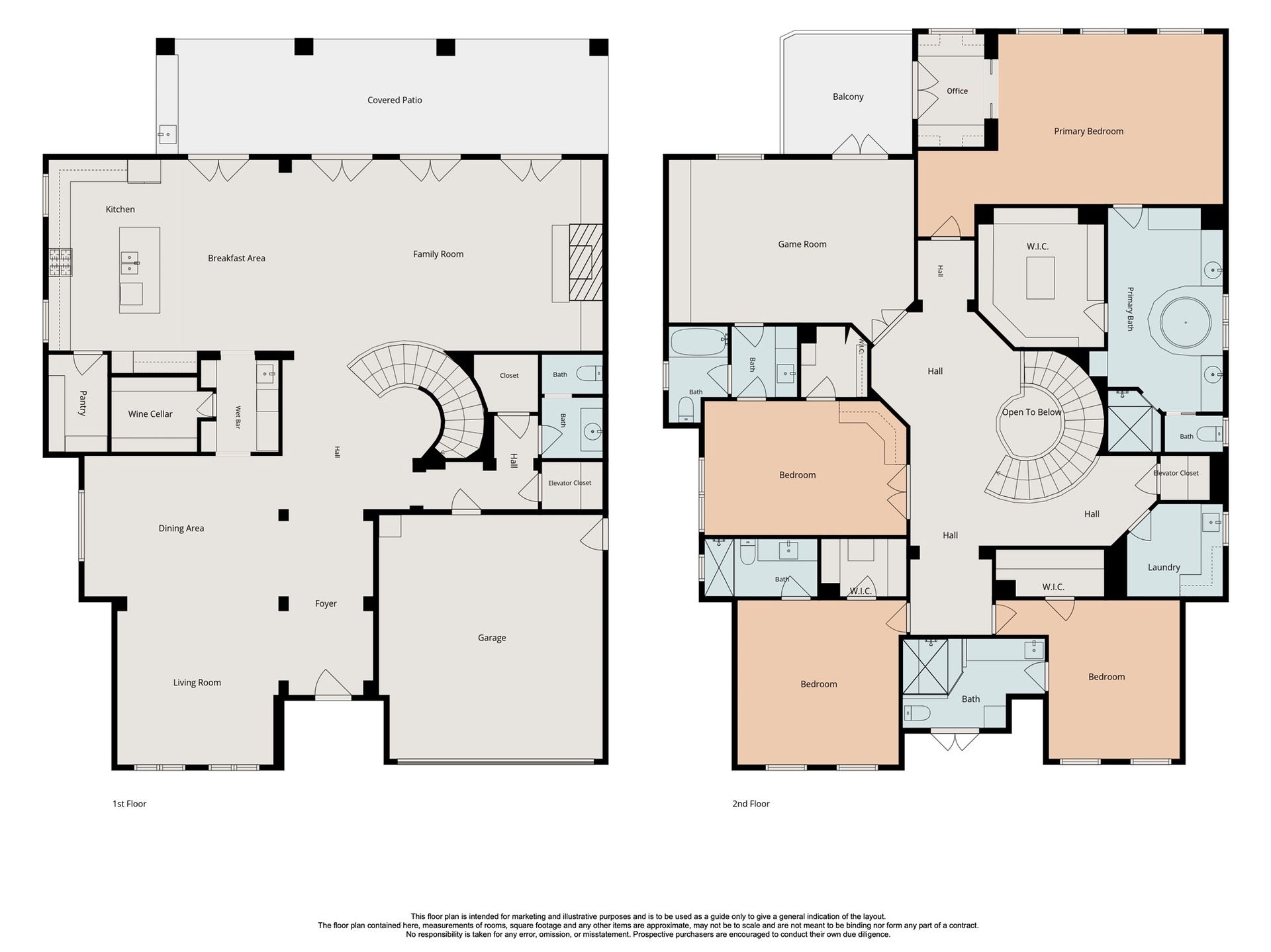 2531 Swift Boulevard, Houston, TX 77030 2531 Swift Boulevard, Houston, TX 77030