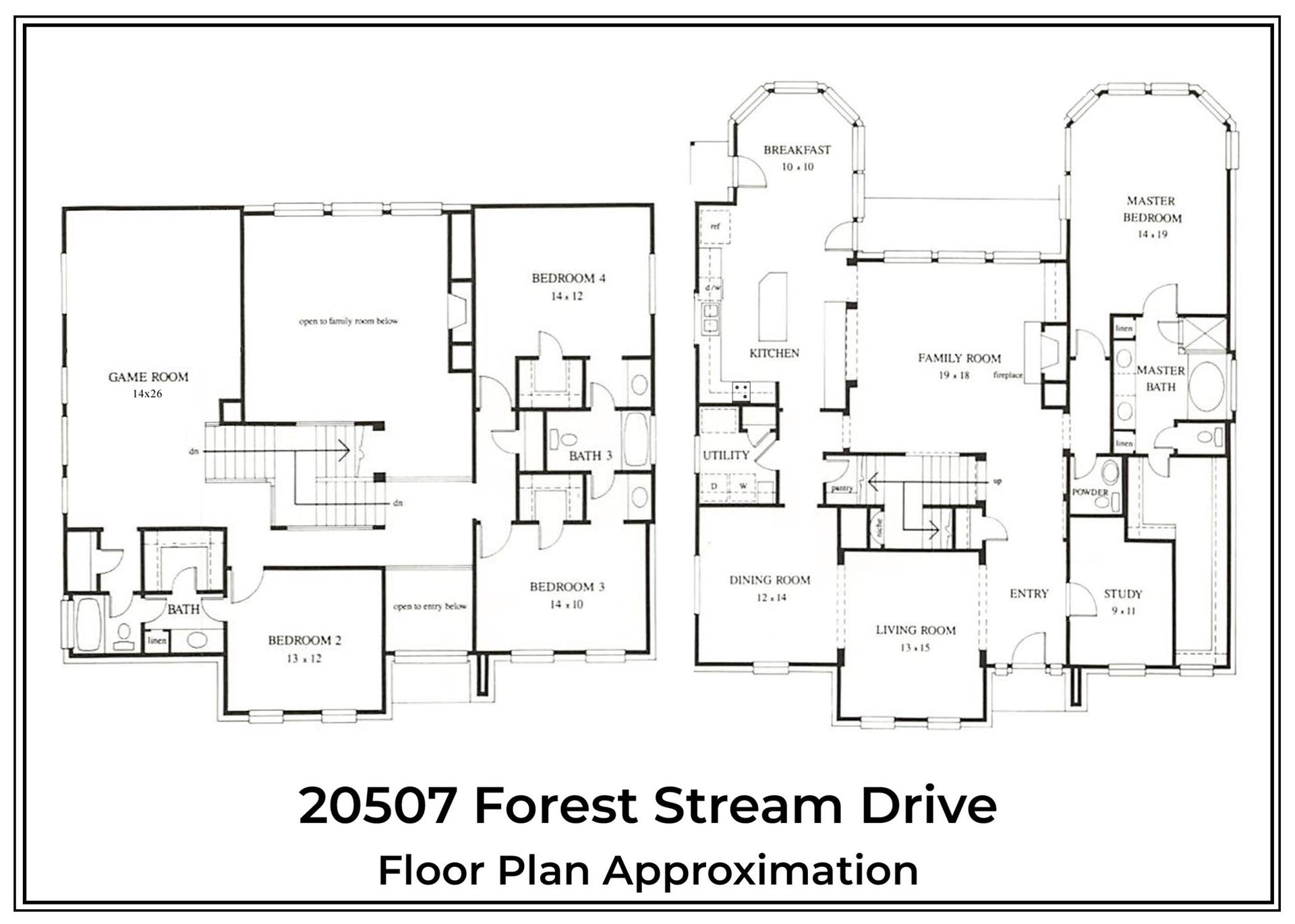 This floor plan approximation highlights this incredible floor plan. With lots of functional utility, flexibility and offering lots of closets and storage, this floor plan has something for everyone!