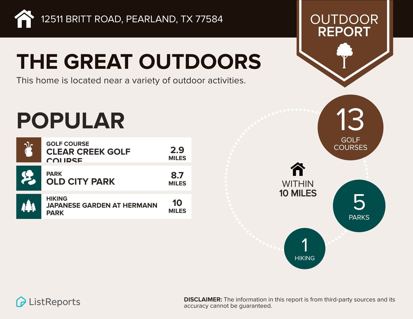 12511 Britt Road, Pearland, TX 77584 Look at how close you can be to nature and the great outdoors.