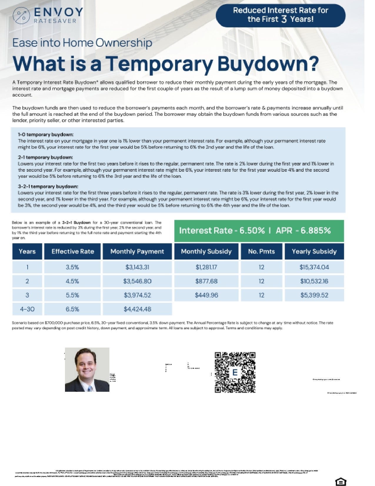 Call about rate buy down