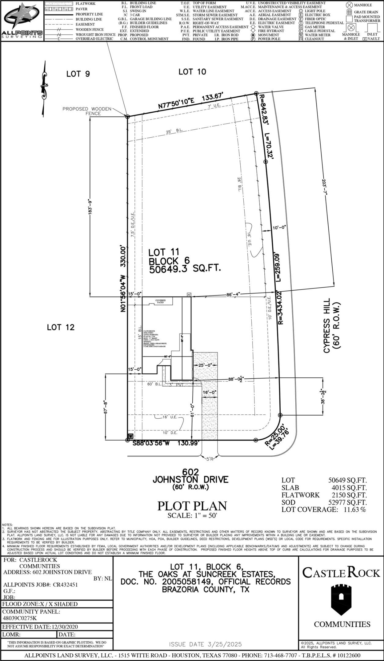 Plot Plan!