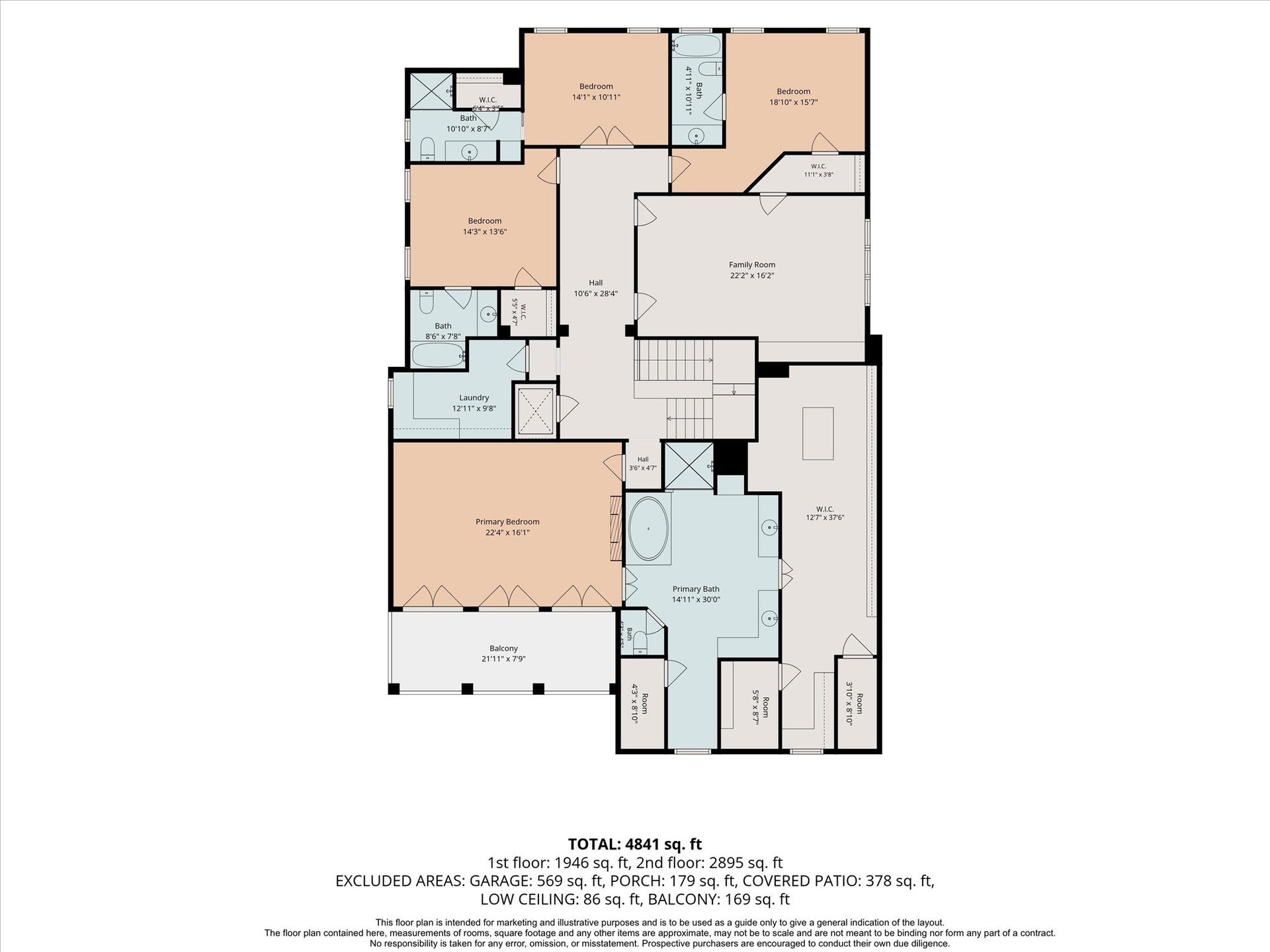 3903 Purdue Street, Houston, TX 77005