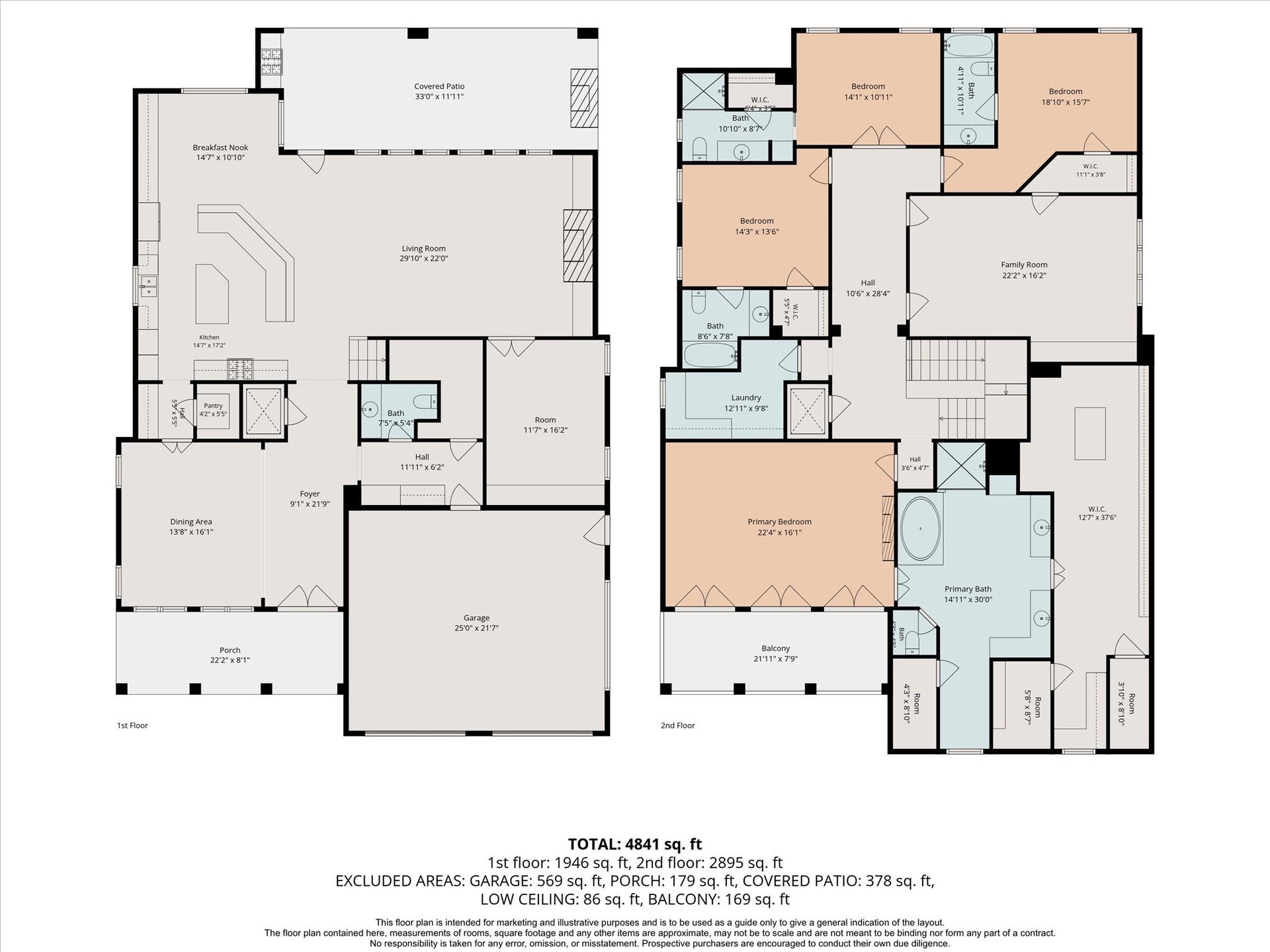 3903 Purdue Street, Houston, TX 77005