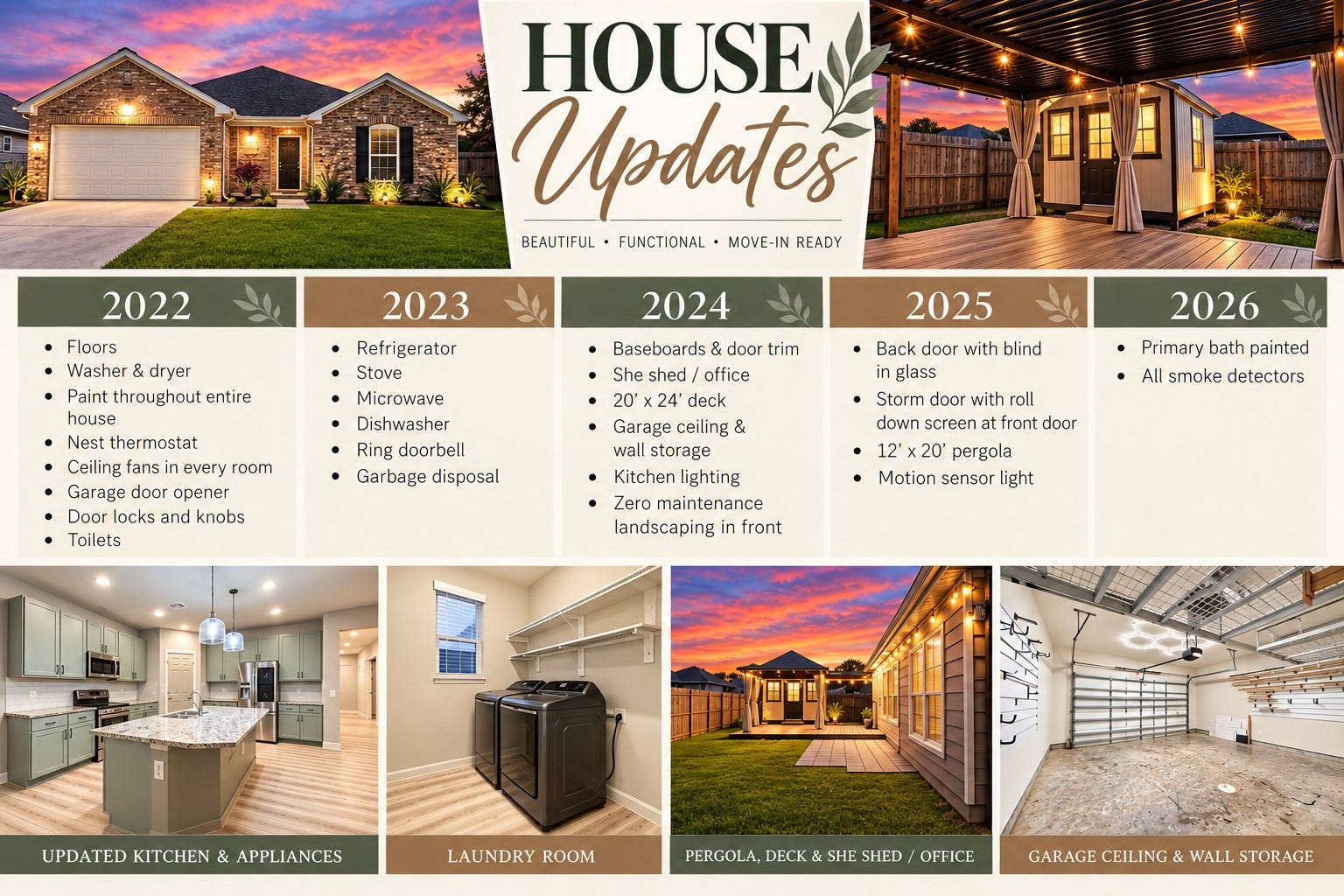 3502 Pentland Downs Street, Pearland, TX 77584 3502 Pentland Downs Street, Pearland, TX 77584