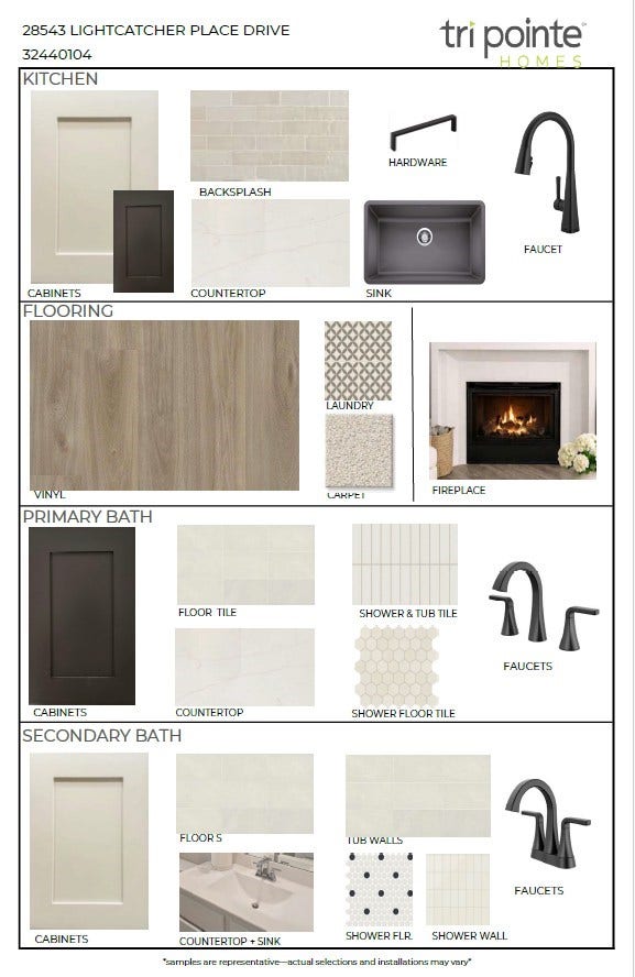 28543 Lightcatcher Place Drive, Spring, TX 77386 28543 Lightcatcher Place Drive, Spring, TX 77386