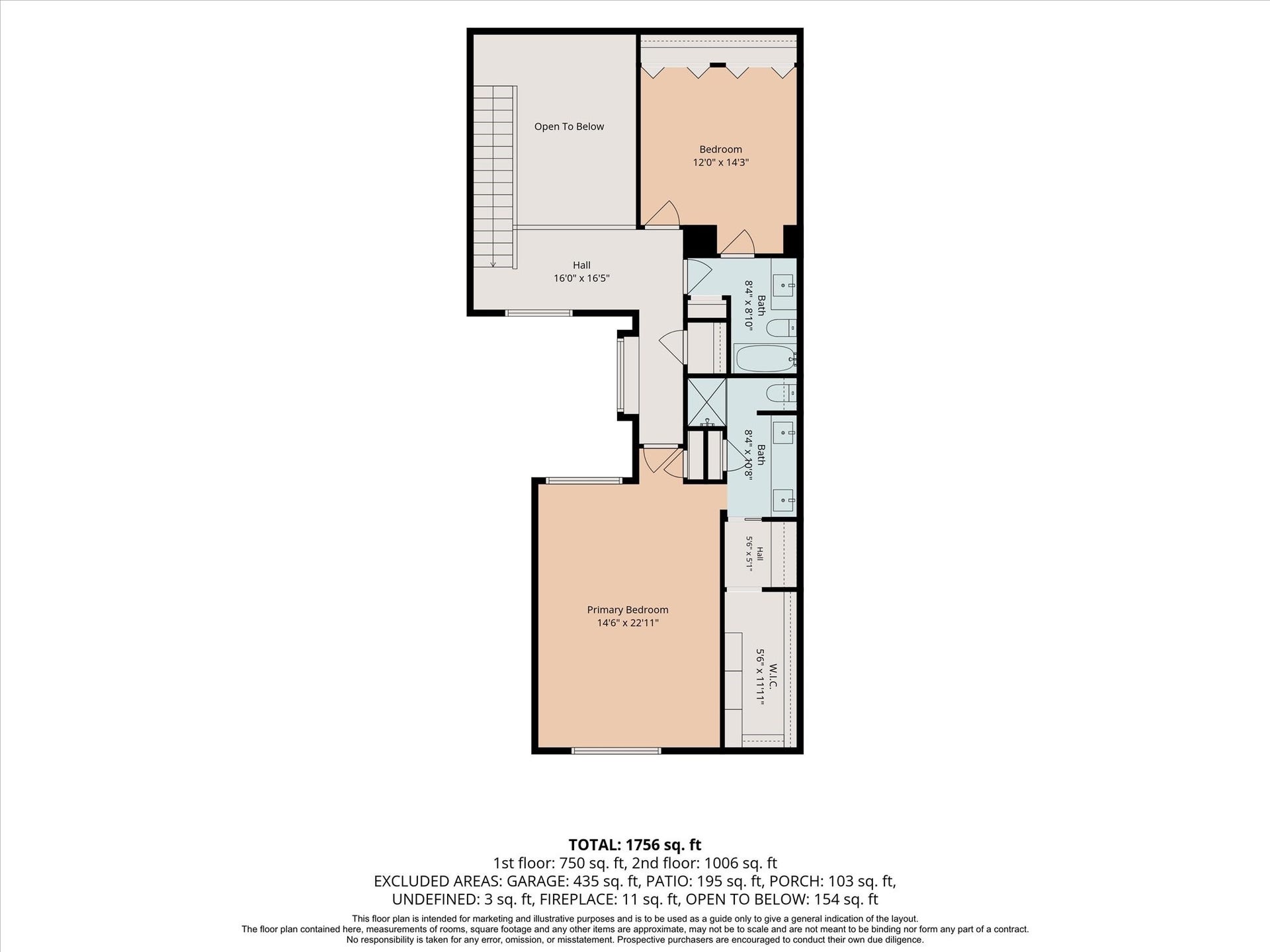 2555 Bering Drive, #11, Houston, TX 77057 2555 Bering Drive, #11, Houston, TX 77057