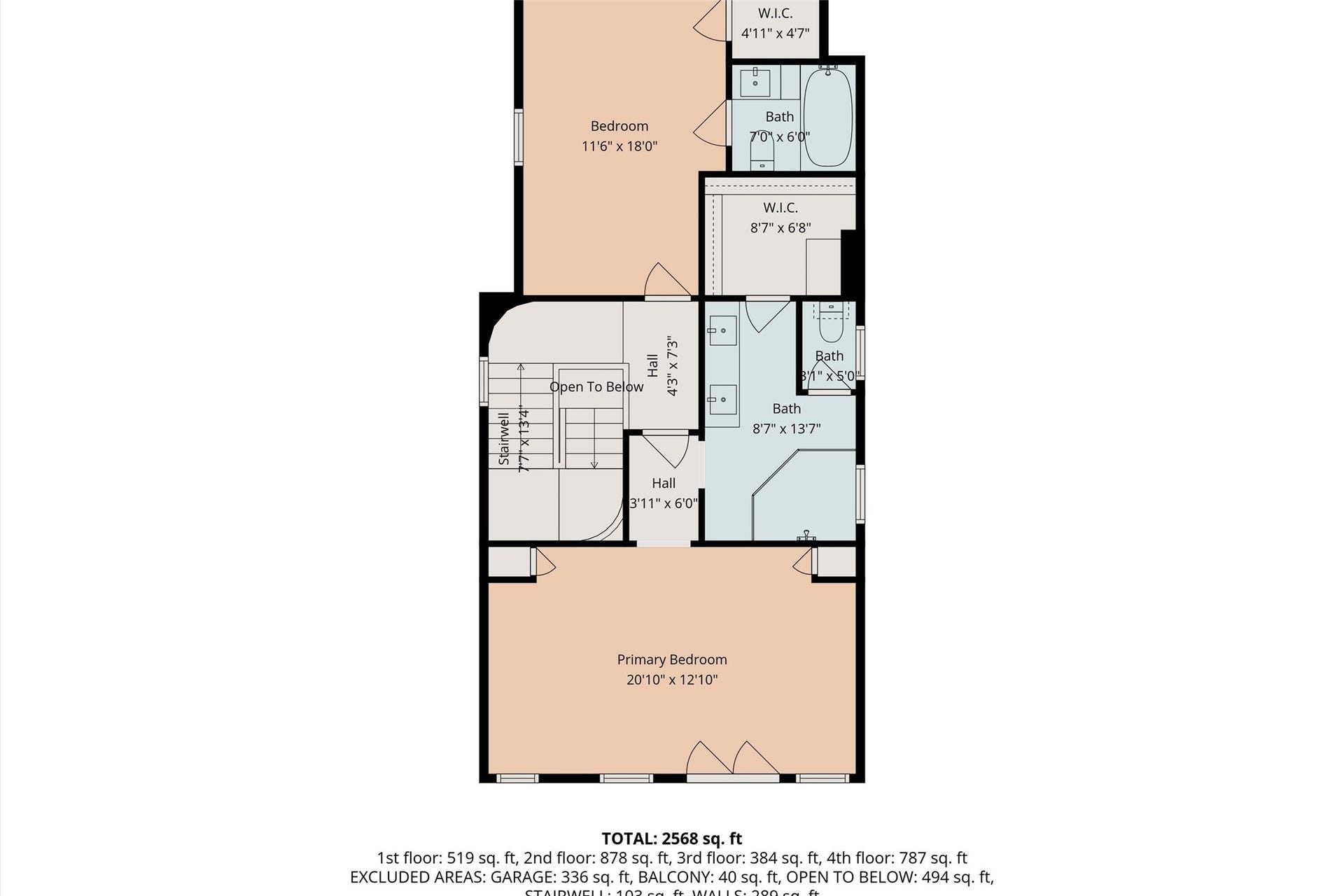 5717 Val Verde Street, #C, Houston, TX 77057 The floor plan is provided as a guide. and are for illustrative purposes only. SF is approximate, does not represent the actual SF as per CAD, and should be independently verified.