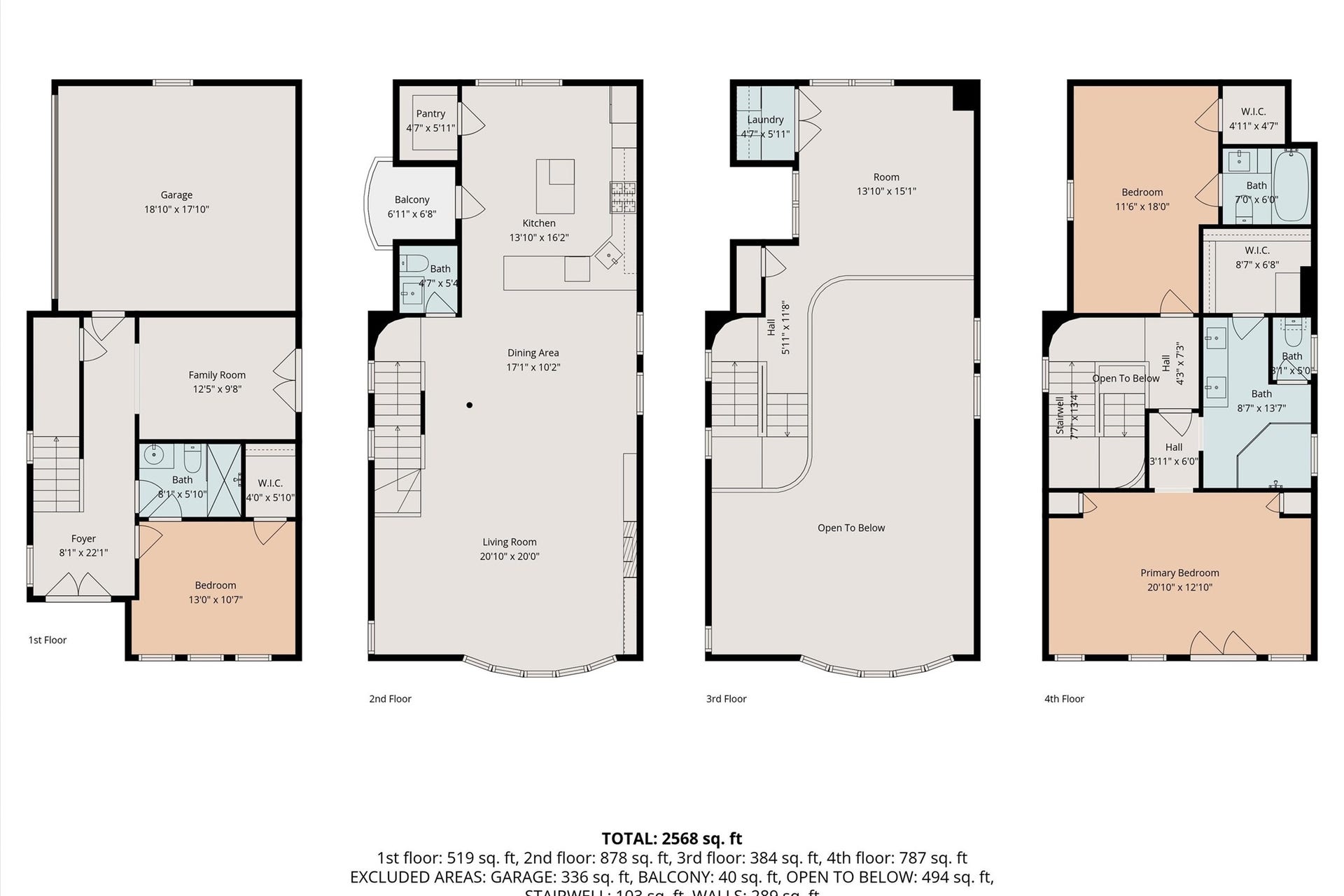 5717 Val Verde Street, #C, Houston, TX 77057 The floor plan is provided as a guide. and are for illustrative purposes only. SF is approximate, does not represent the actual SF as per CAD, and should be independently verified.