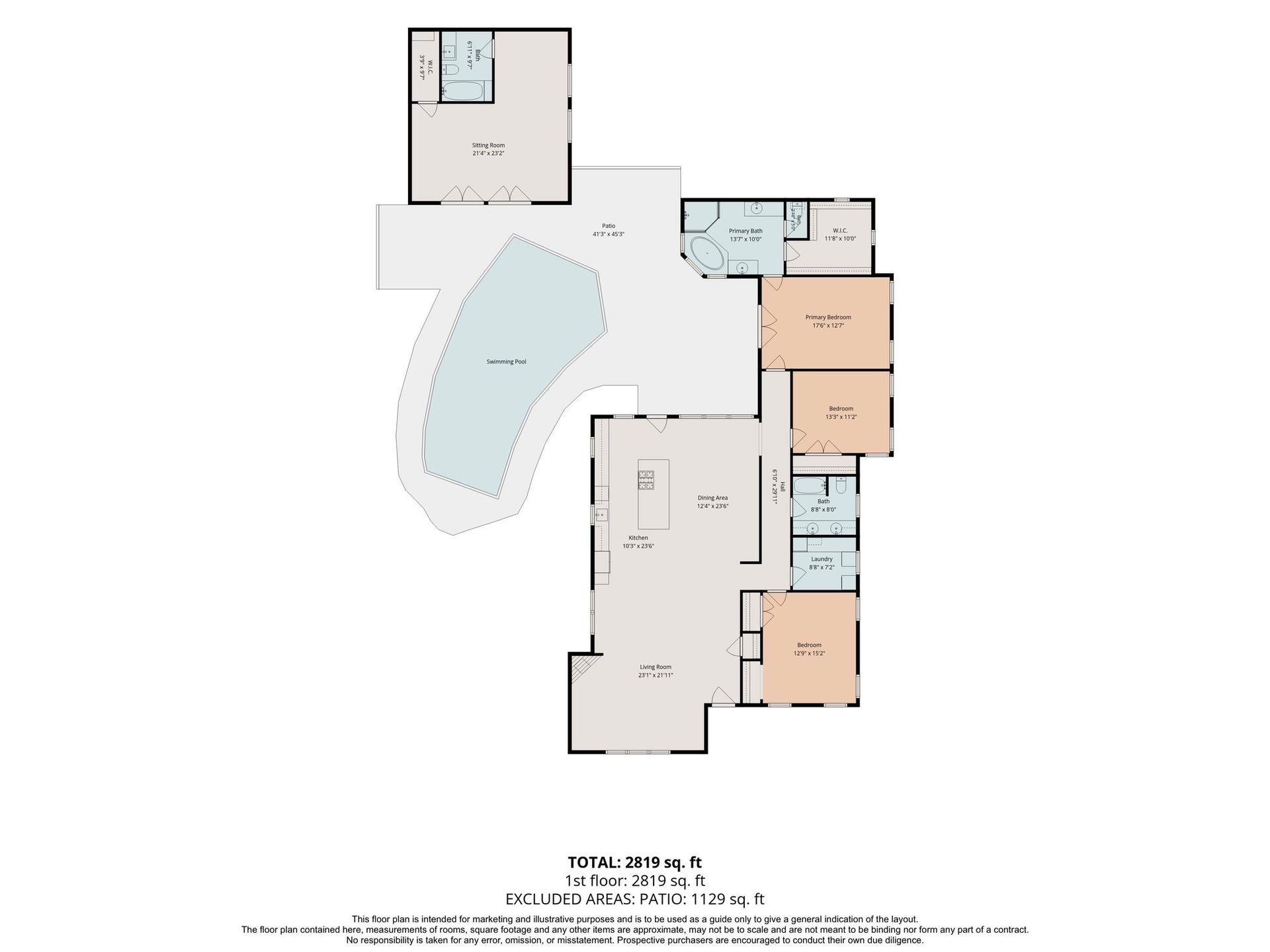 3702 Linkwood Drive, Houston, TX 77025 3702 Linkwood Drive, Houston, TX 77025