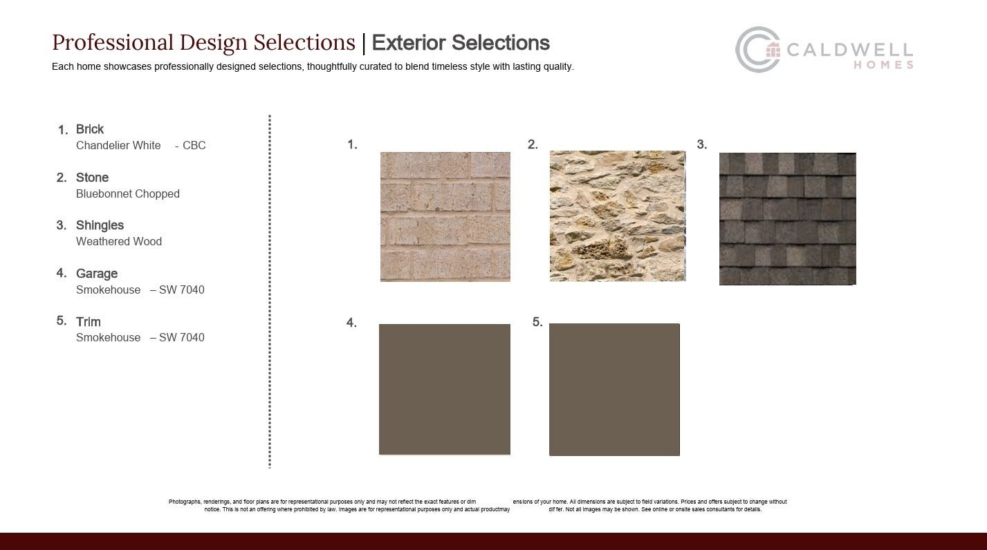 Photographs, renderings, and floor plans are for representational purposes only and may not reflect the exact features or dimensions of your home. All dimensions are subject to field variations. Prices and offers subject to change without notice. This is not an offering where prohibited by law. Images are for representational purposes only and actual product may differ. Not all images may be shown. See onsite sales consultants for details.