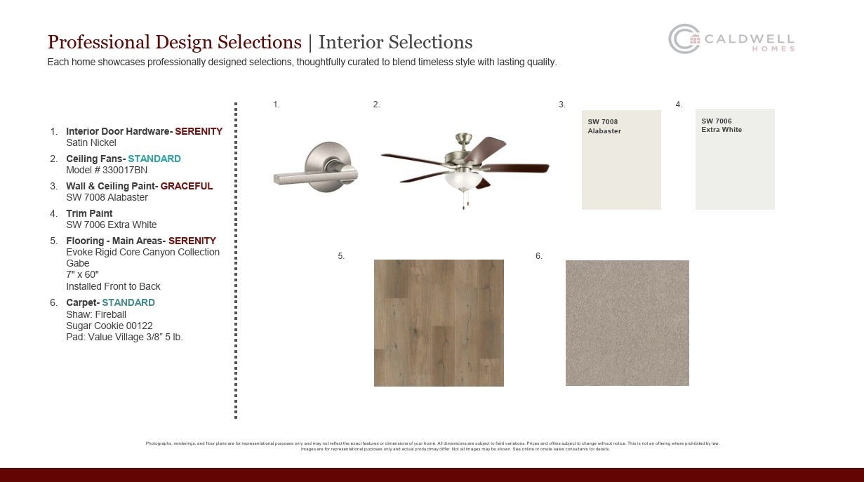 Photographs, renderings, and floor plans are for representational purposes only and may not reflect the exact features or dimensions of your home. All dimensions are subject to field variations. Prices and offers subject to change without notice. This is not an offering where prohibited by law. Images are for representational purposes only and actual product may differ. Not all images may be shown. See onsite sales consultants for details.
