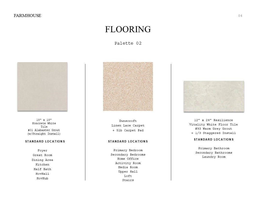 402 Cane Crossing Lake Drive, Sealy, TX 77474 Farmhouse Look Palette 2: Flooring Selection Sheet (*Artist rendering used for illustration purposes only.)