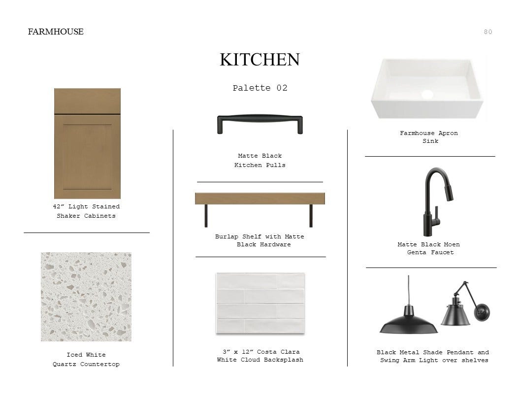 402 Cane Crossing Lake Drive, Sealy, TX 77474 Farmhouse Look Palette 2: Kitchen Selection Sheet (*Artist rendering used for illustration purposes only.)