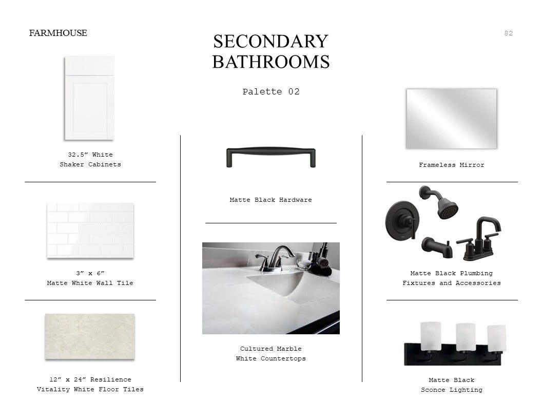 402 Cane Crossing Lake Drive, Sealy, TX 77474 Farmhouse Look Palette 2: Secondary Bathrooms Selection Sheet (*Artist rendering used for illustration purposes only.)