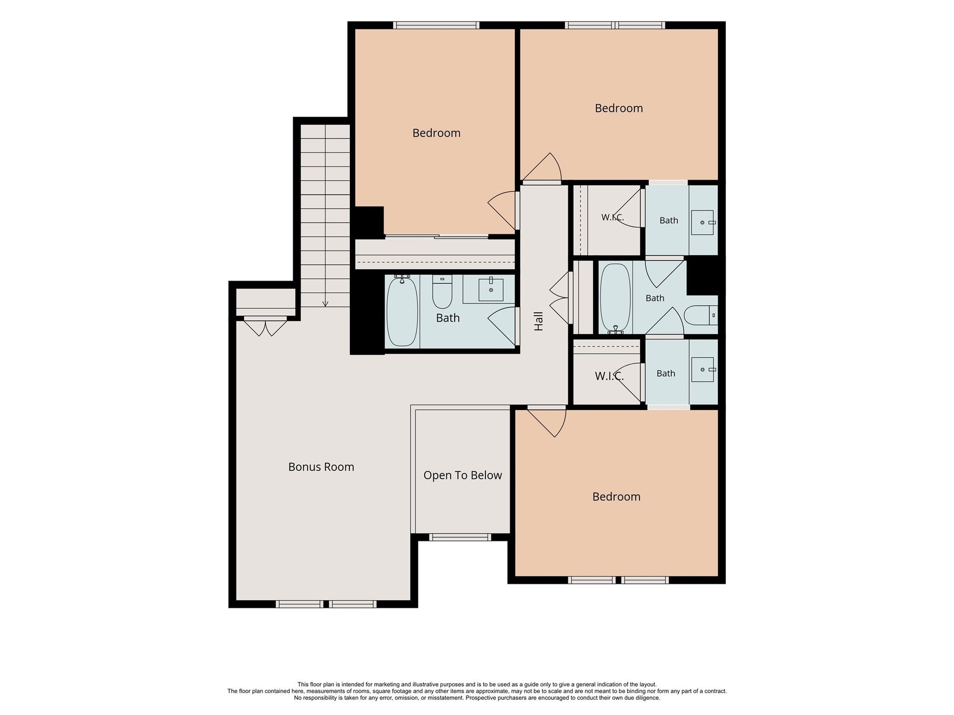 14402 Summerwood Lakes Drive, Houston, TX 77044 2nd floor of the home