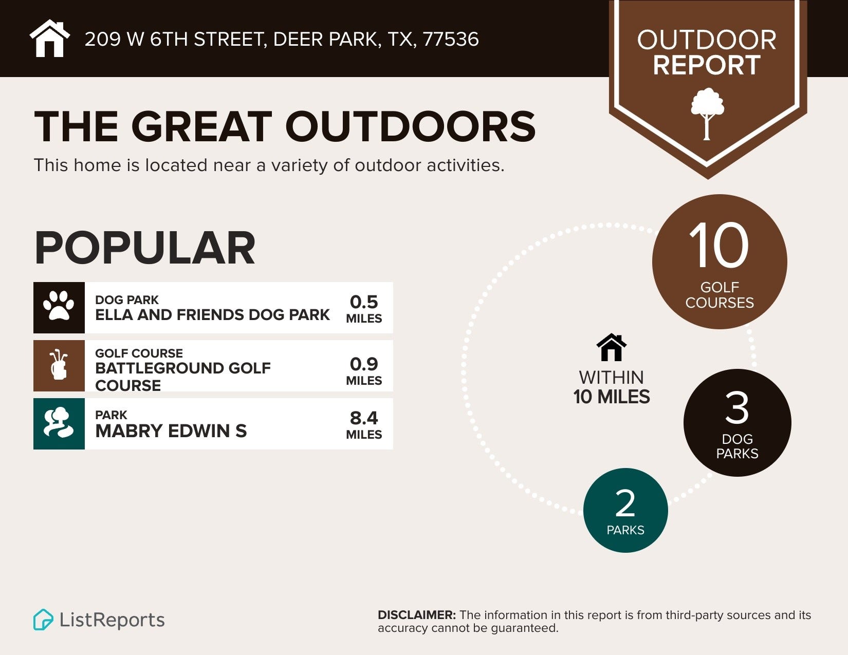 209 W 6th Street, Deer Park, TX 77536 209 W 6th Street, Deer Park, TX 77536