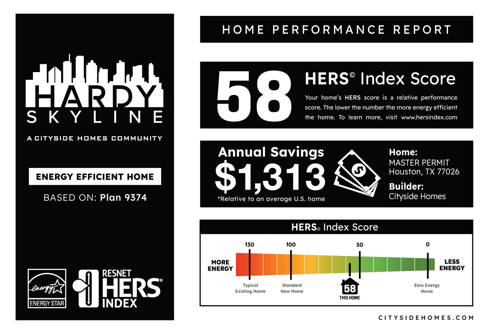 Discover the energy-efficient Hardy Skyline home with a remarkable HERS Index Score of 58, promising annual savings of $1,313 compared to an average U.S. home. Built by Cityside Homes in Houston, TX, this property offers modern sustainability.