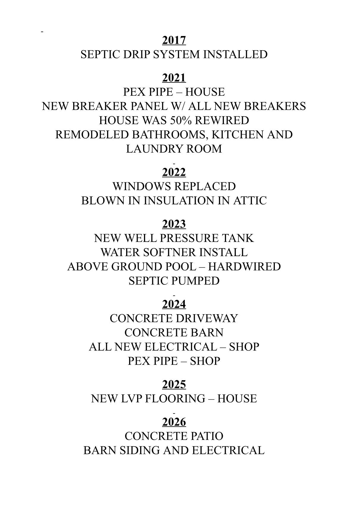 2865 County Road 936a, Alvin, TX 77511 2865 County Road 936a, Alvin, TX 77511