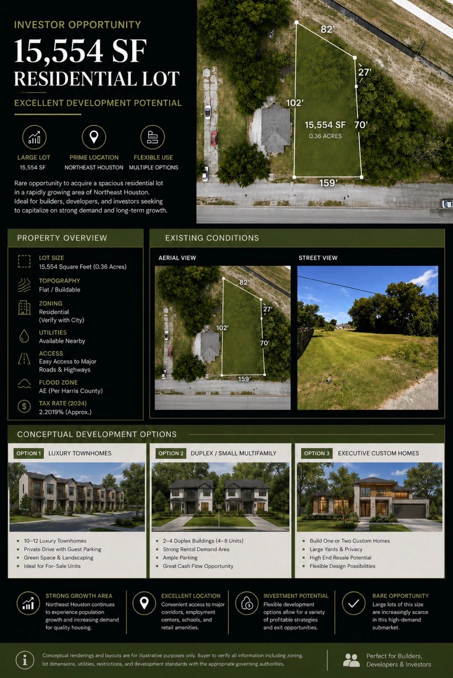 Property photo for 4713 Russell Street, Houston, TX