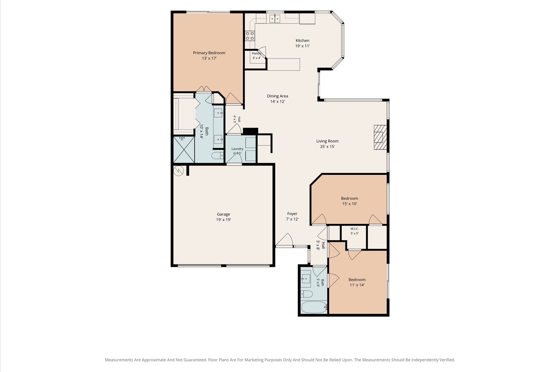 7810 Poitiers Drive, Houston, TX 77071 7810 Poitiers Drive, Houston, TX 77071