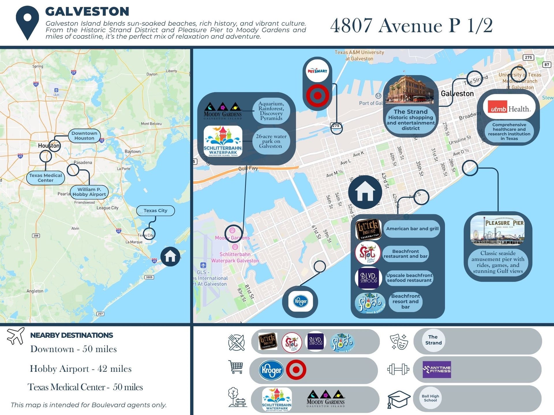 4807 Avenue P 1/2, Galveston, TX 77551 4807 Avenue P 1/2, Galveston, TX 77551