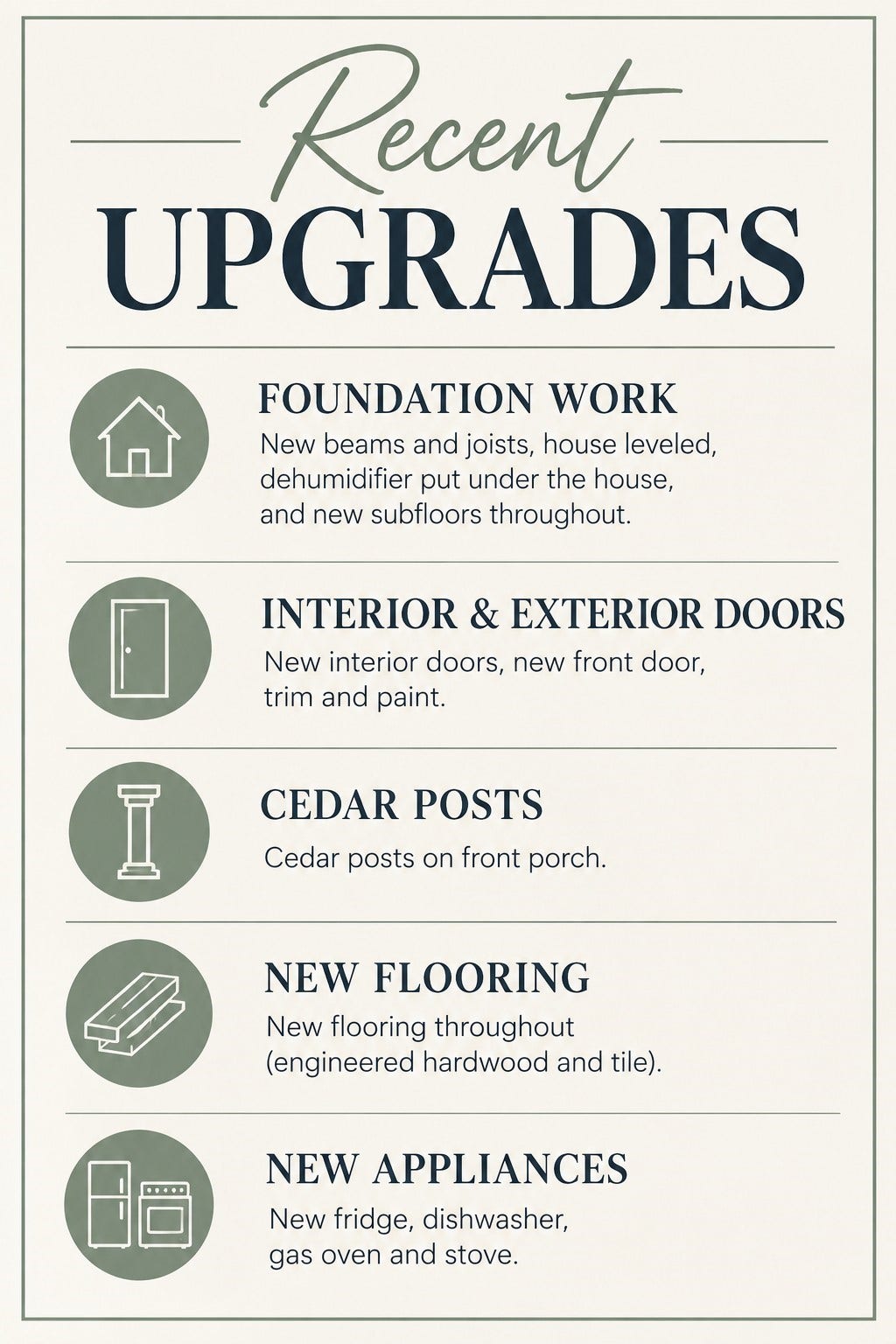 711 4th Street, Sealy, TX 77474 Discover extensive recent upgrades including foundation work, new doors, cedar porch posts, new flooring, and updated appliances for a modern and comfortable living experience.