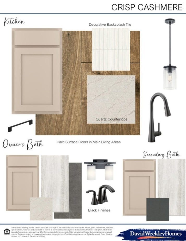 2106 Shadow Falls Drive, Missouri City, TX 77459 design selection