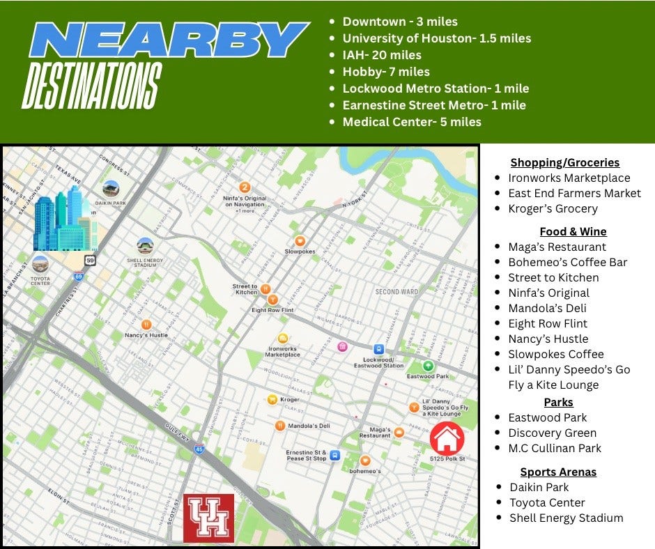The Greater Eastwood area has much to see and do with its variety of restaurants, coffee houses, wine bars and shopping venues. Close to Downtown, UH and other popular destinations.
