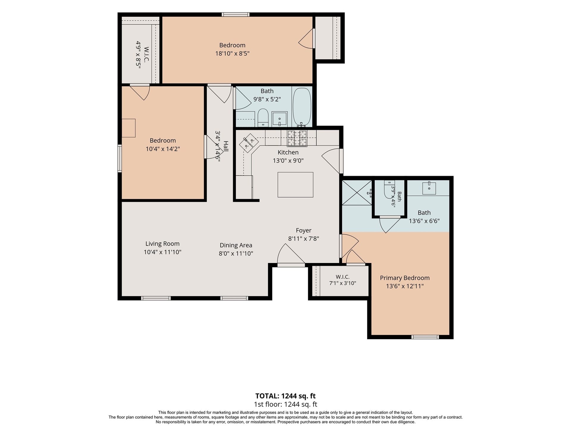 10702 Duncum Street, Houston, TX 77013 10702 Duncum Street, Houston, TX 77013