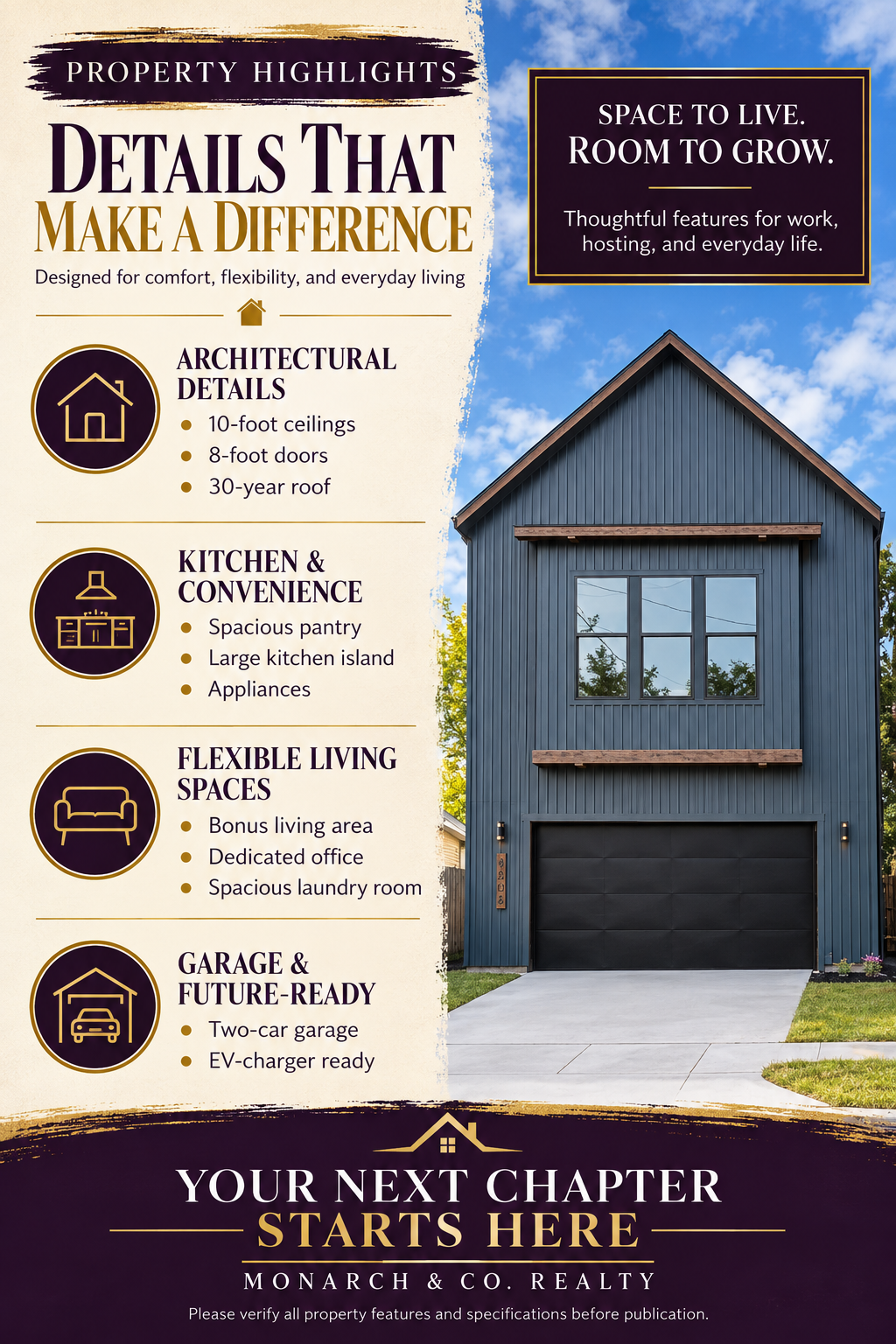 Property Highlights
