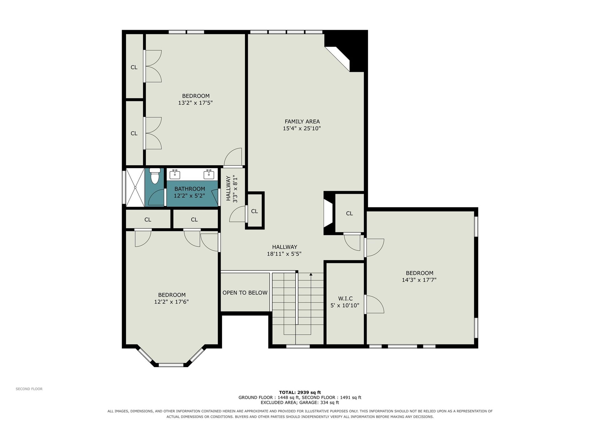 10903 Prairie Hawk Drive, Houston, TX 77064 Second floor schematic. Dimensions should be independently verified.