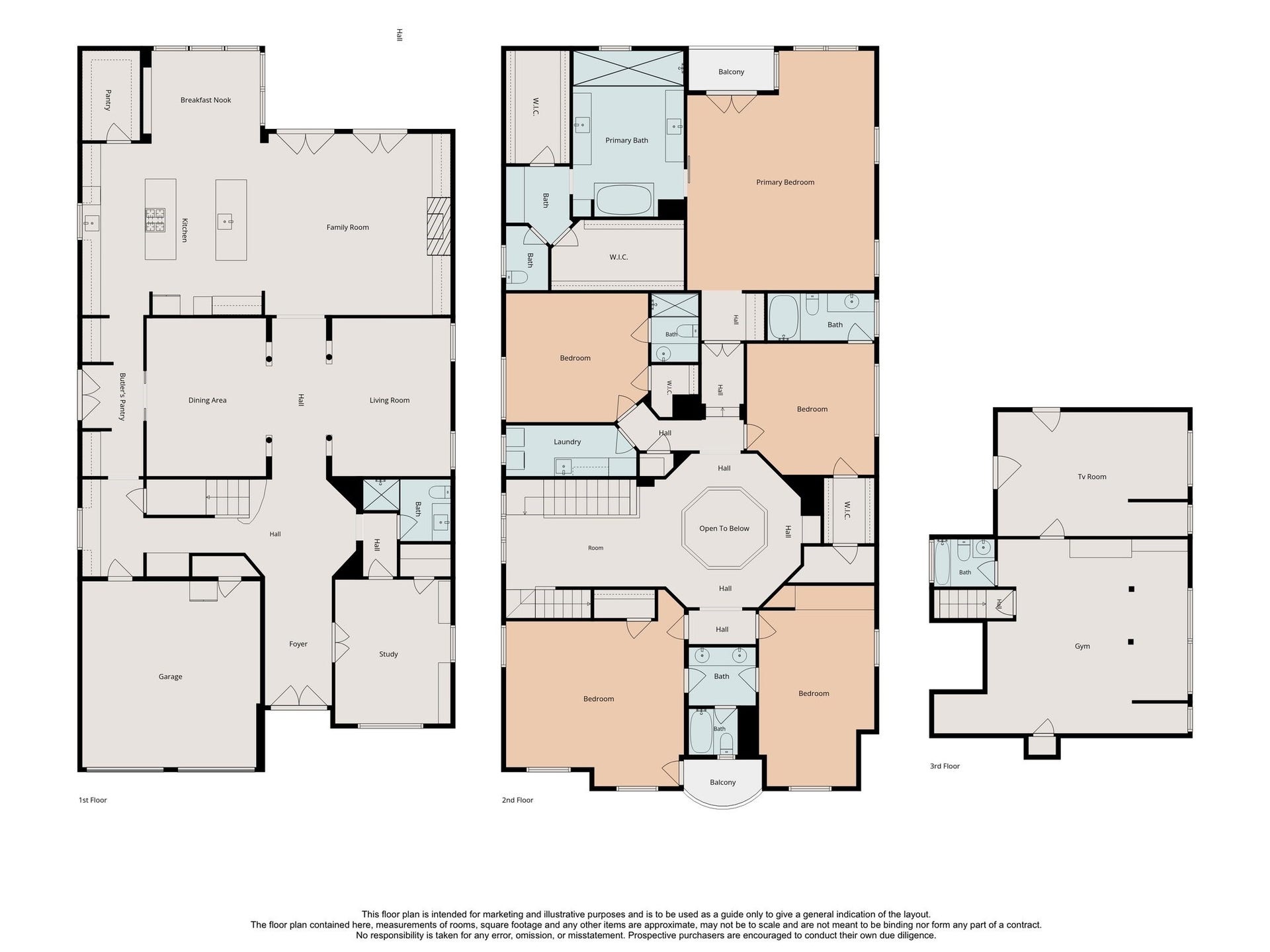 3711 Elmora Street, Houston, TX 77005