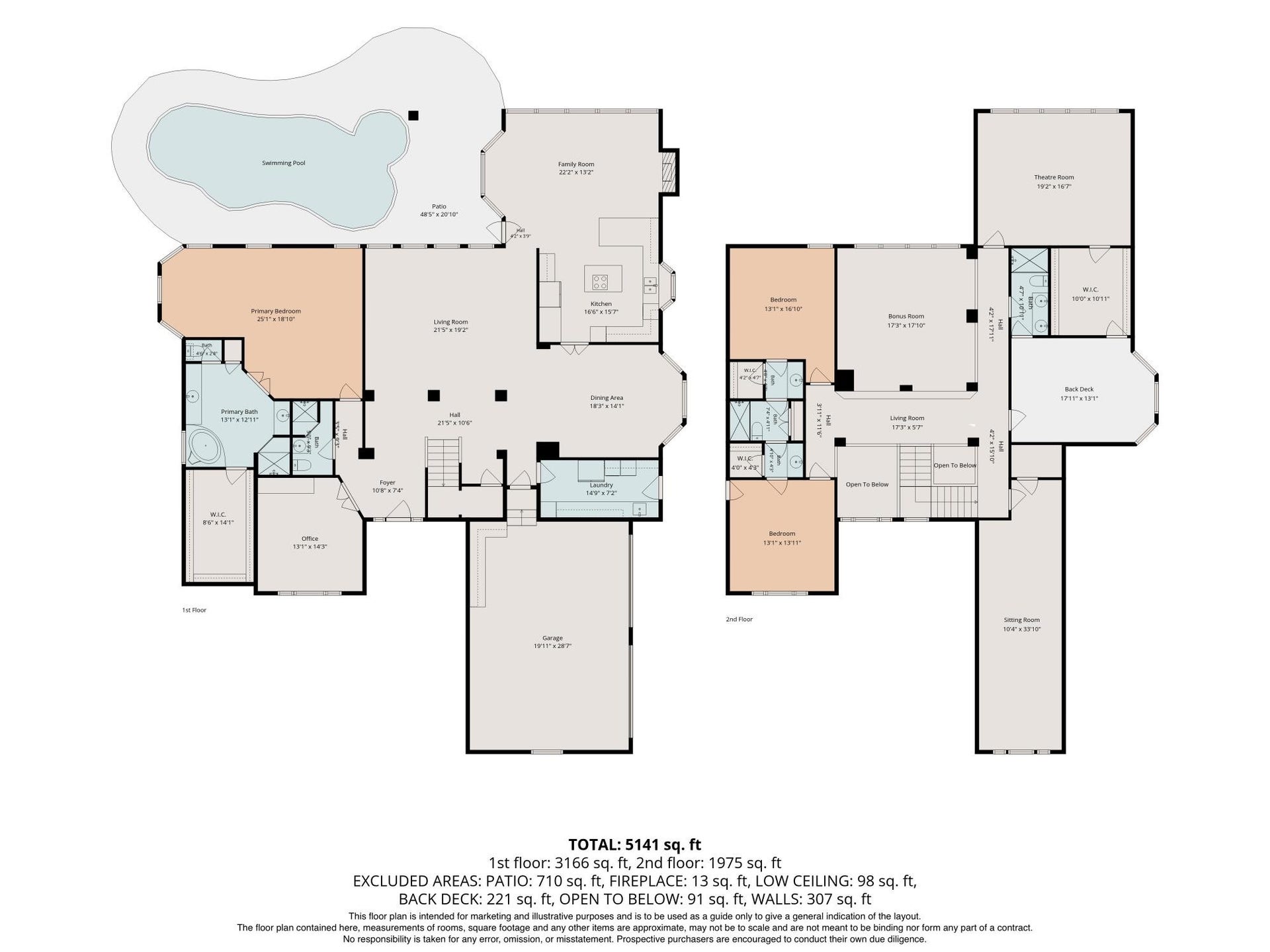 Spacious two-story layout features a primary suite with private bath, multiple living areas, an office, bonus room, and a theater room. Enjoy outdoor relaxation with a patio and swimming pool.