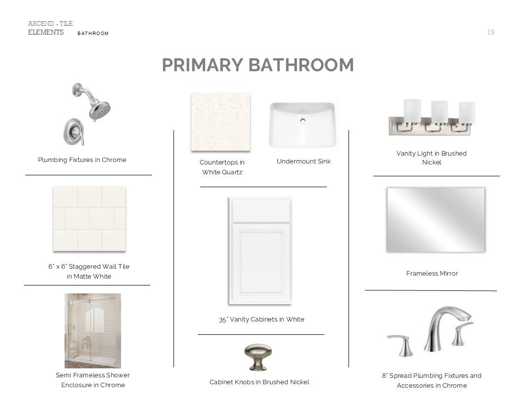 431 East Rose Marie Lane, Montgomery, TX 77356 Elements Look Palette 1: Primary Bathroom (*Artist rendering used for illustration purposes only.)