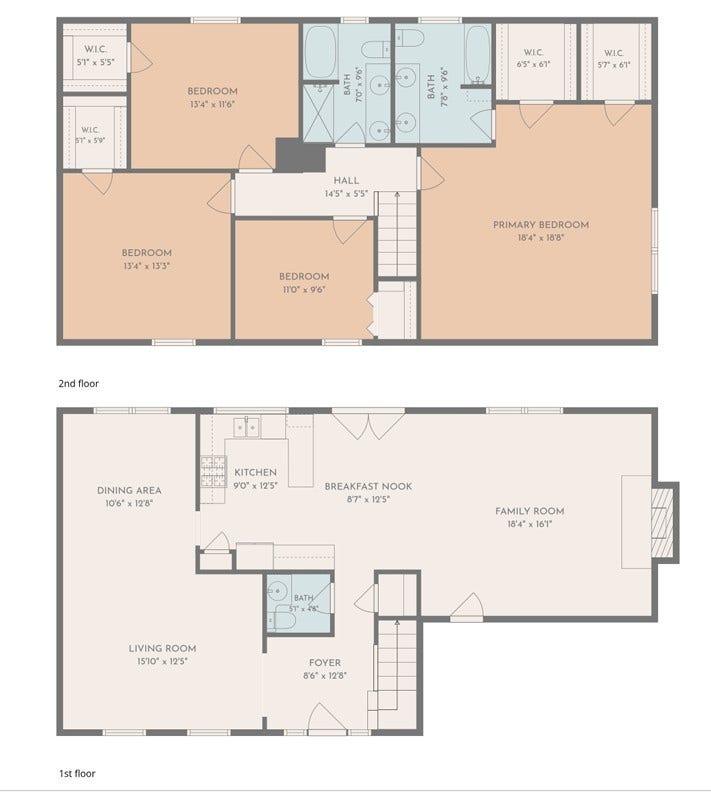3423 Green Fields Drive, Sugar Land, TX 77479