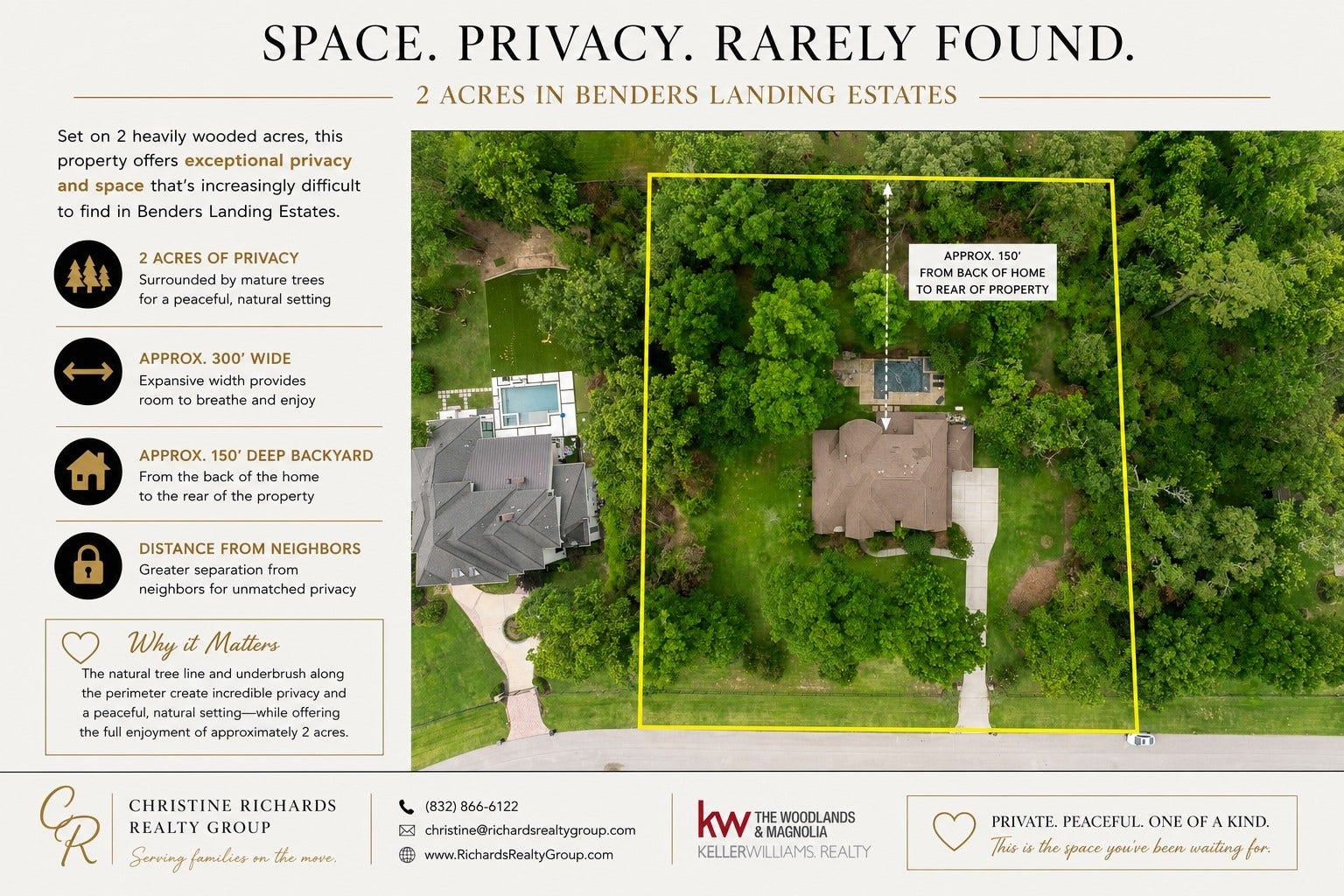27015 Hidden Grove Landing Drive, Spring, TX 77386 Aerial view illustrating the true scale of this exceptional 2-acre homesite. Approximately 300' wide with nearly 150' from the back of the home to the rear property lineall surrounded by mature trees that create a level of privacy rarely found.